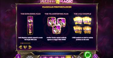 Street Magic: Bonuses