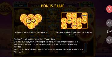 Sun of Egypt 3: Bonus games
