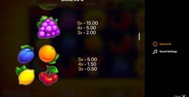 Super Sunny Fruits: Hold and Win