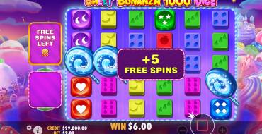 Sweet Bonanza 1000 Dice: Free spins