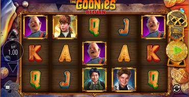 The Goonies Return: Slot machine