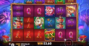 The Red Queen: Free Spins