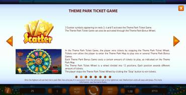 Theme Park: Tickets of Fortune: 