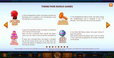 Theme Park: Tickets of Fortune: 