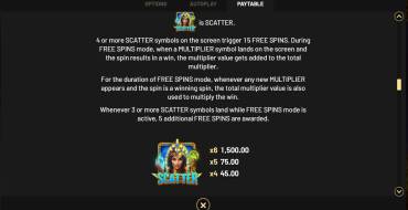 Treasures of Cleopatra: Free spins and/or respins