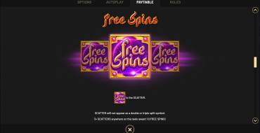 Trinity Reels: Free spins and/or respins