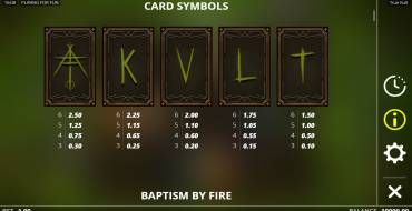 True Kult: Payout table