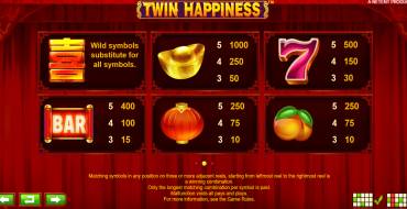 Twin Happiness: Payout table