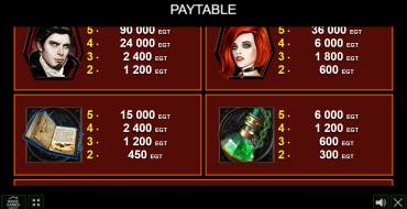 Vampire Night: Payout table