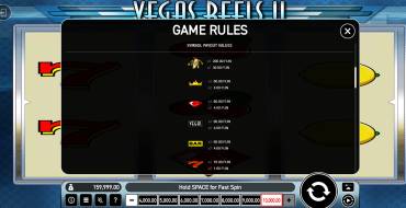 Vegas Reels II: Payout table