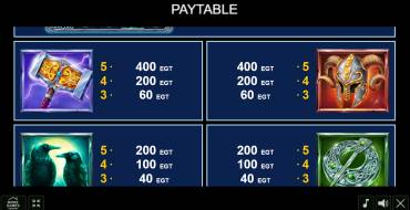 Viking Rising: Payout table