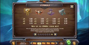 Viking Runecraft 100: Payout table