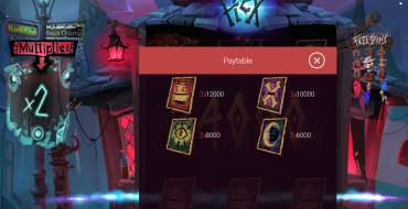 Voodoo Hex: Payout table