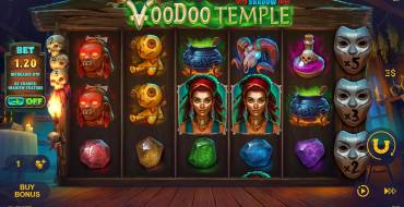 Voodoo Temple: Topic