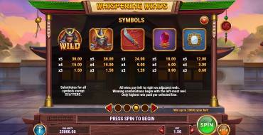 Whispering Winds: Payout table