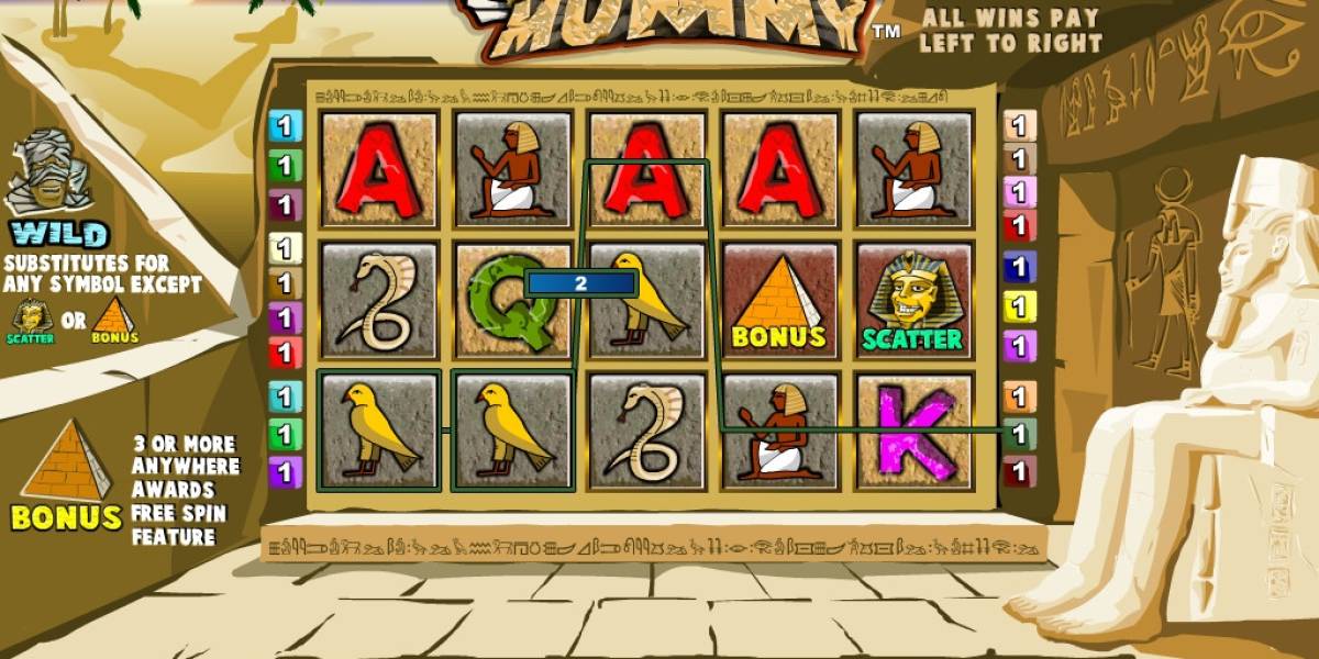 Wild Mummy slot