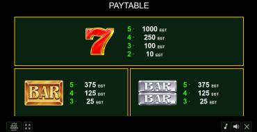 Wild Traces: Payout table