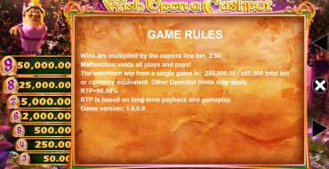 Wish Upon a Cashpot: Rules