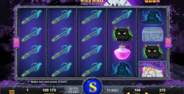 Witch School: Slot machine