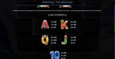 Wolf Fang – The Wild Snow: Payout table 2